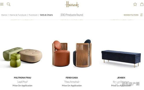 英国家具与家居用品购物指南 一站式了解最佳采购地